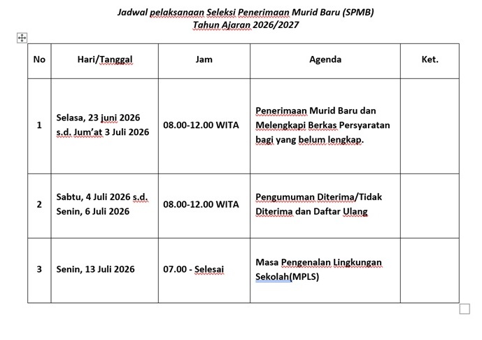 Informasi
